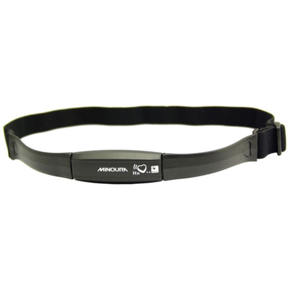 Trainer Accessories